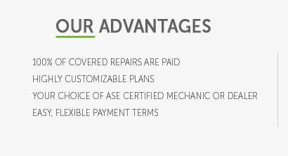 used car warranty details